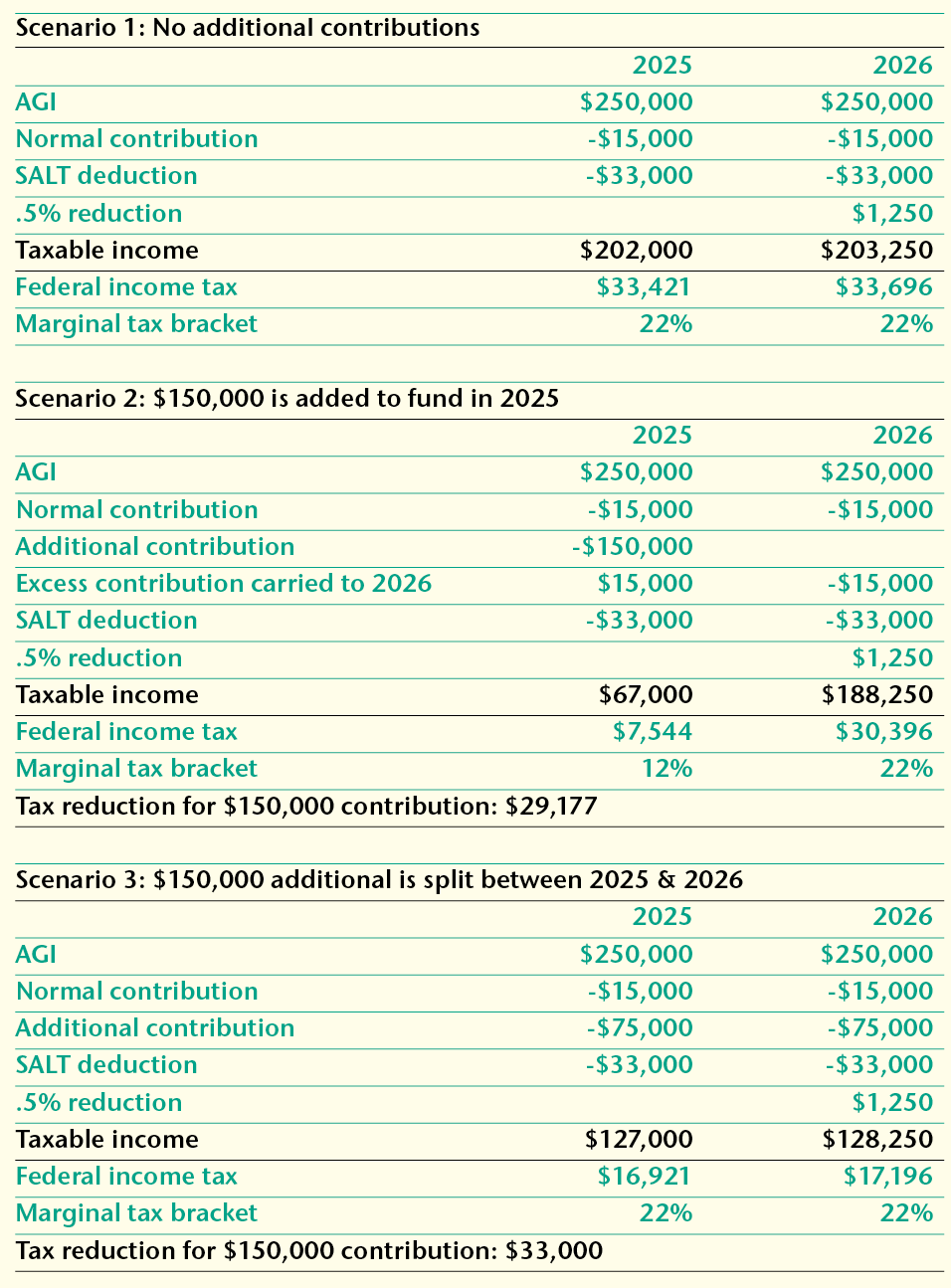 Table_for_futures_png-0001.png